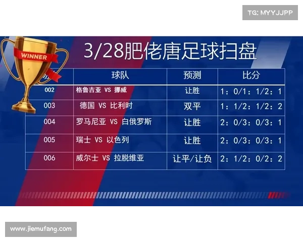 最新赛事比分-最新赛事比分推荐 最新赛事比分-最新赛事比分推荐